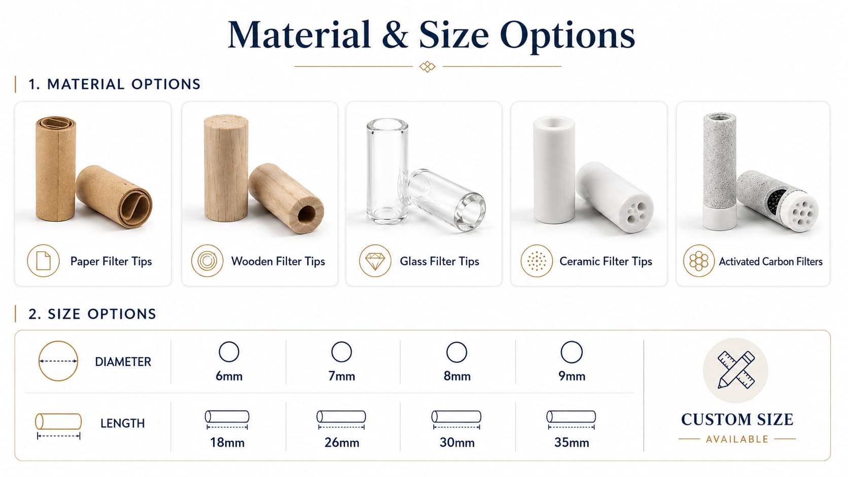 3-hole colorful ceramic filter tips